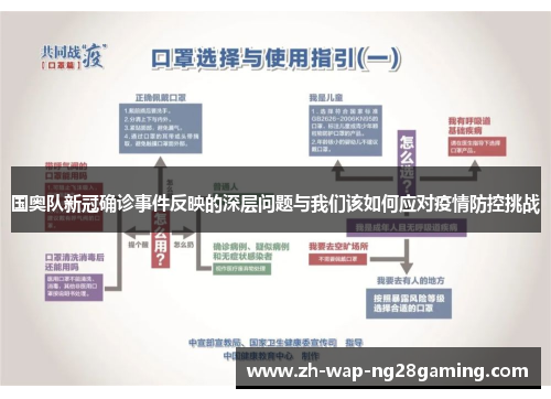 国奥队新冠确诊事件反映的深层问题与我们该如何应对疫情防控挑战