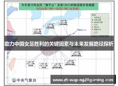 助力中国女足胜利的关键因素与未来发展路径探析