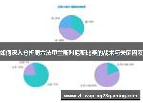 如何深入分析周六法甲兰斯对尼斯比赛的战术与关键因素