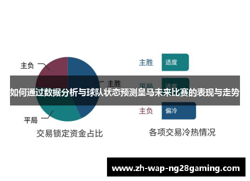 如何通过数据分析与球队状态预测皇马未来比赛的表现与走势