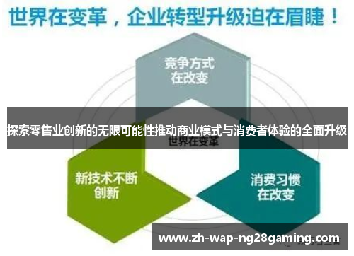 探索零售业创新的无限可能性推动商业模式与消费者体验的全面升级