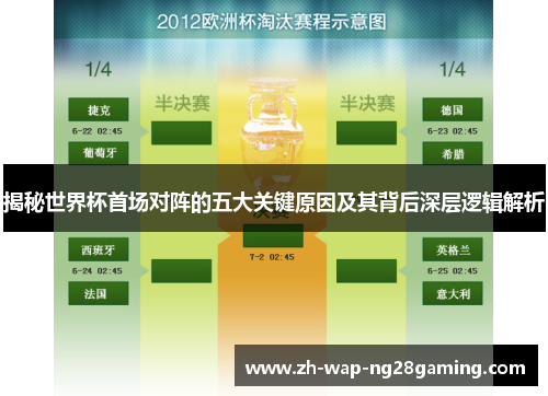 揭秘世界杯首场对阵的五大关键原因及其背后深层逻辑解析