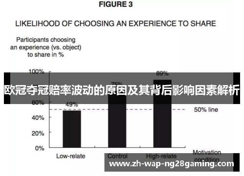 欧冠夺冠赔率波动的原因及其背后影响因素解析