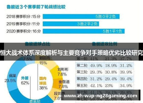 恒大战术体系深度解析与主要竞争对手策略优劣比较研究