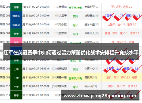 红军在英冠赛季中如何通过留力策略优化战术安排提升竞技水平