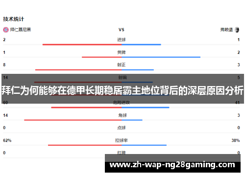 拜仁为何能够在德甲长期稳居霸主地位背后的深层原因分析