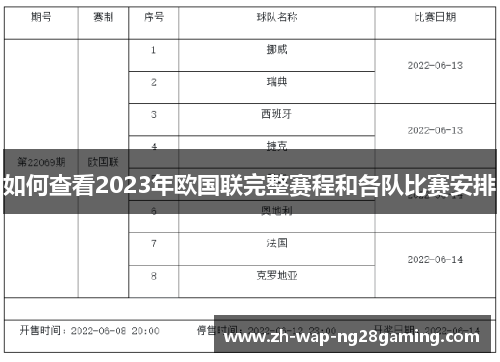 如何查看2023年欧国联完整赛程和各队比赛安排