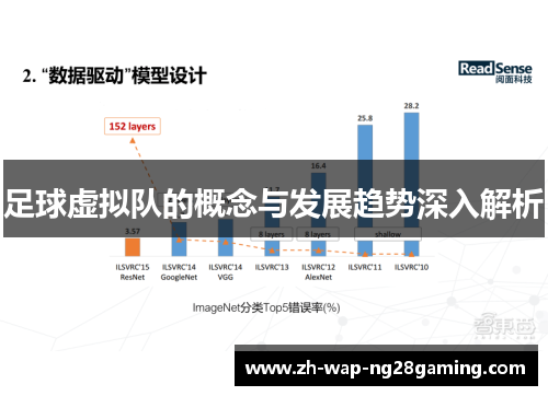 足球虚拟队的概念与发展趋势深入解析