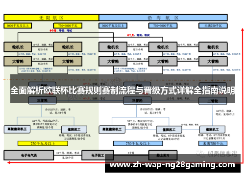 全面解析欧联杯比赛规则赛制流程与晋级方式详解全指南说明