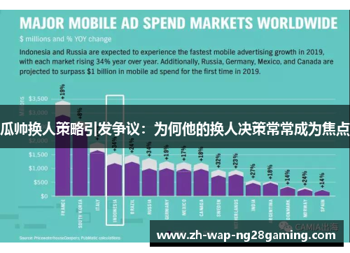 瓜帅换人策略引发争议：为何他的换人决策常常成为焦点