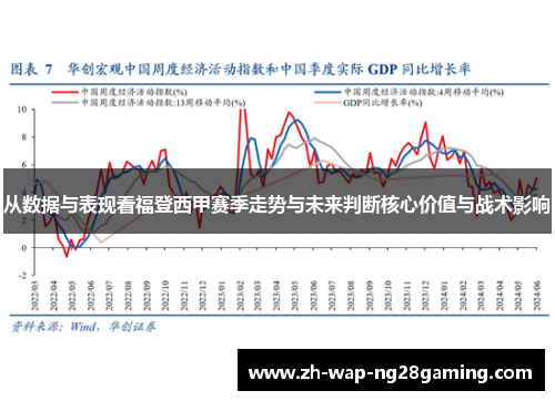 从数据与表现看福登西甲赛季走势与未来判断核心价值与战术影响